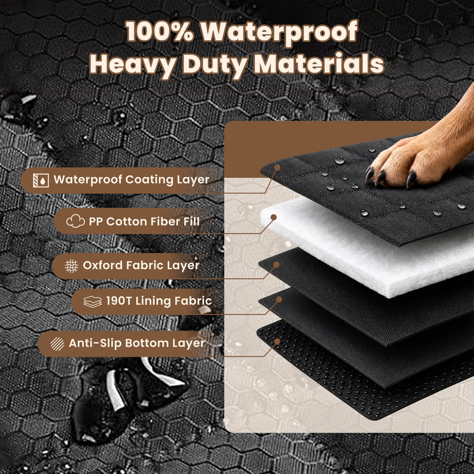 2 Pack Dog Car Seat Cover For Front Seat, Waterproof Protector 900D Tear-resistant… — image 3