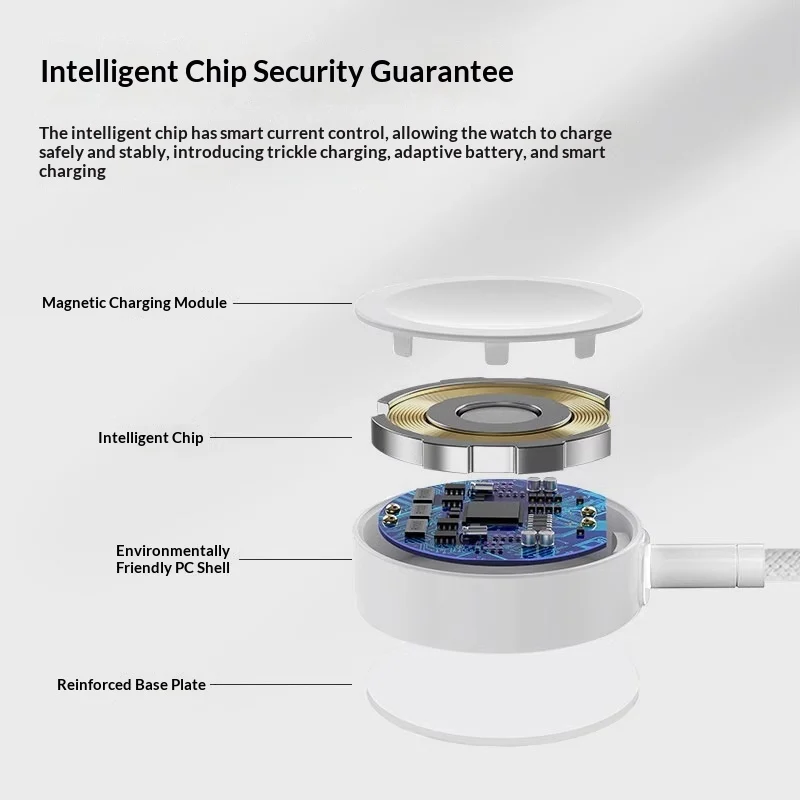 3-in-1 Wireless Charging Station - Fast Qi Charger Stand For Iphone Samsung Galaxy… — image 7