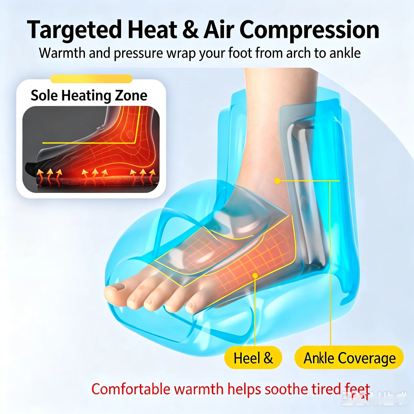 Air Compression Foot And Ankle Massager With Heat Function, Portable Cordless Design… — image 4