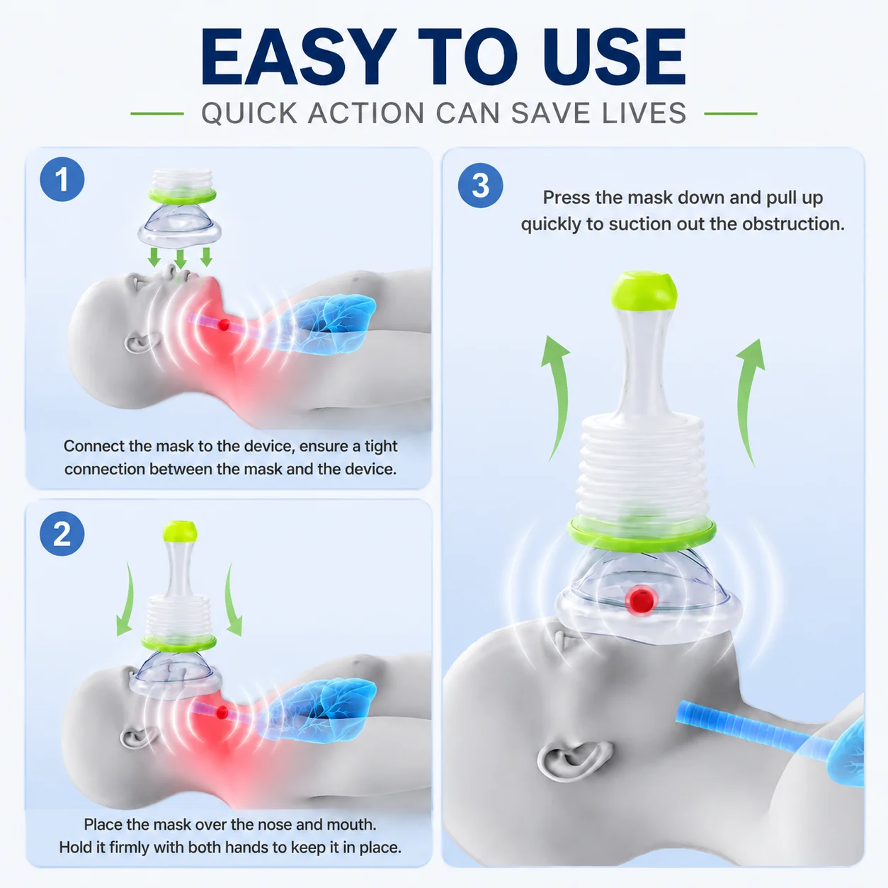 Anti-choking Device For Adults & Children Air Suction Emergency Kit With Masks… — image 5