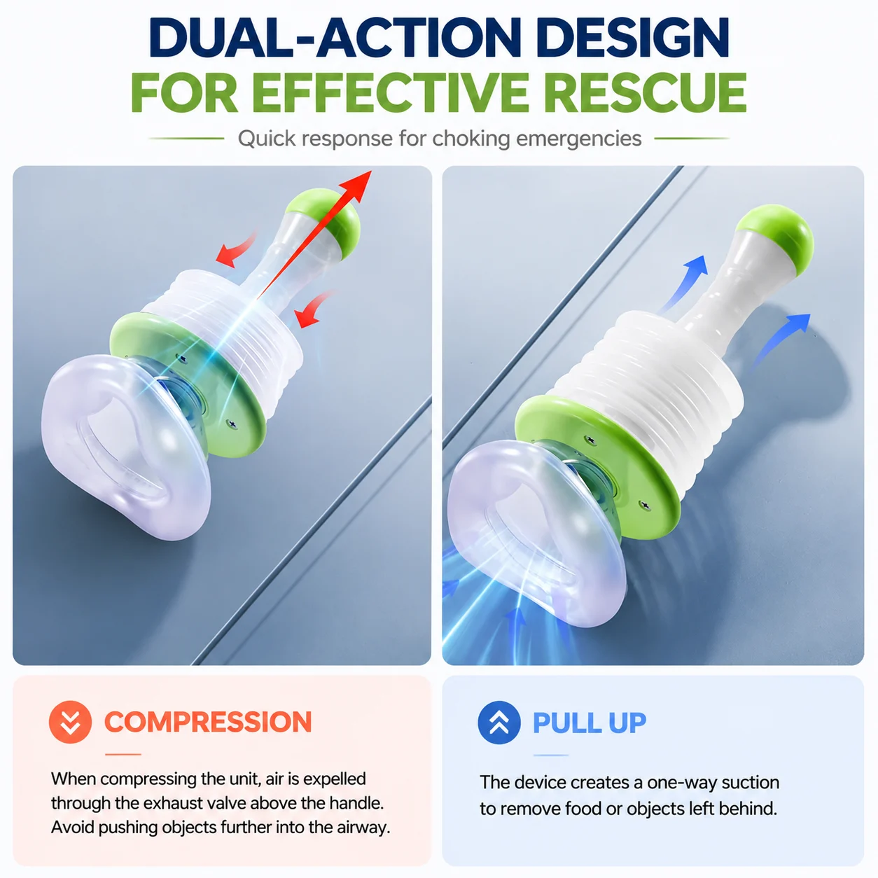 Anti-choking Device For Adults & Children Air Suction Emergency Kit With Masks… — image 2