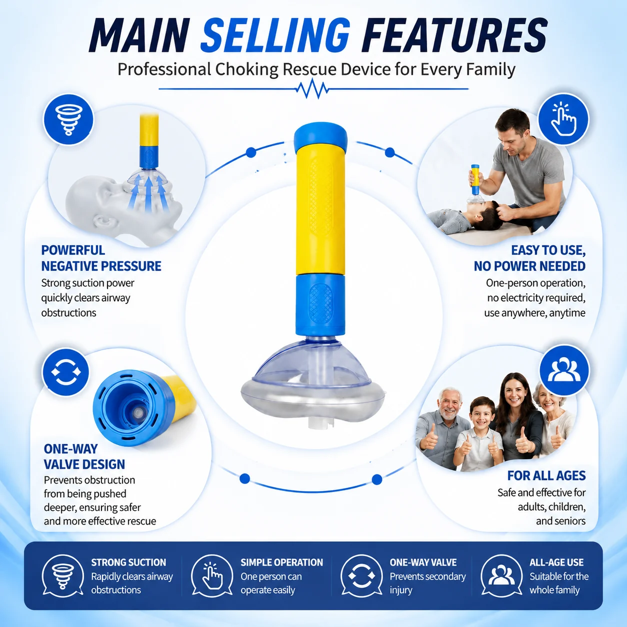 Anti Choking Rescue Device For Kids And Adults Eco-friendly Multi-purpose Airway… — image 2