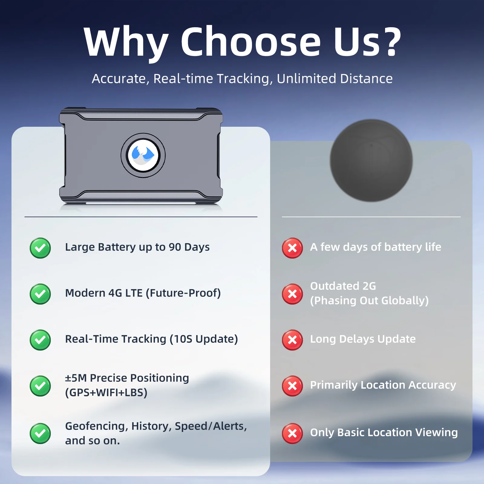 Anti-theft Hidden GPS Tracker With Remote Control Real-time Vehicle For Car, Truck,… — image 3