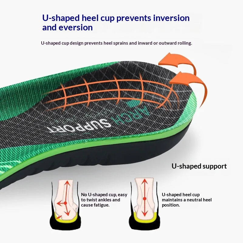 Arch-support Insoles With A U-shaped Heel Cup To Prevent Overpronation And Supination — image 7