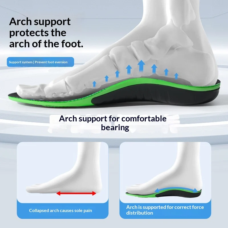 Arch-support Insoles With A U-shaped Heel Cup To Prevent Overpronation And Supination — image 3