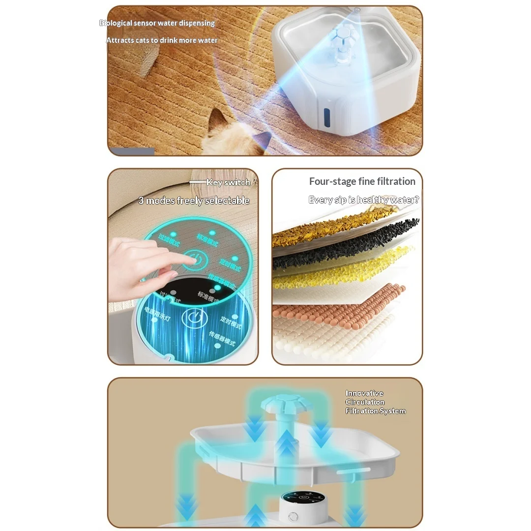 Automatic Circulating Filtered Pet Fountain — image 4