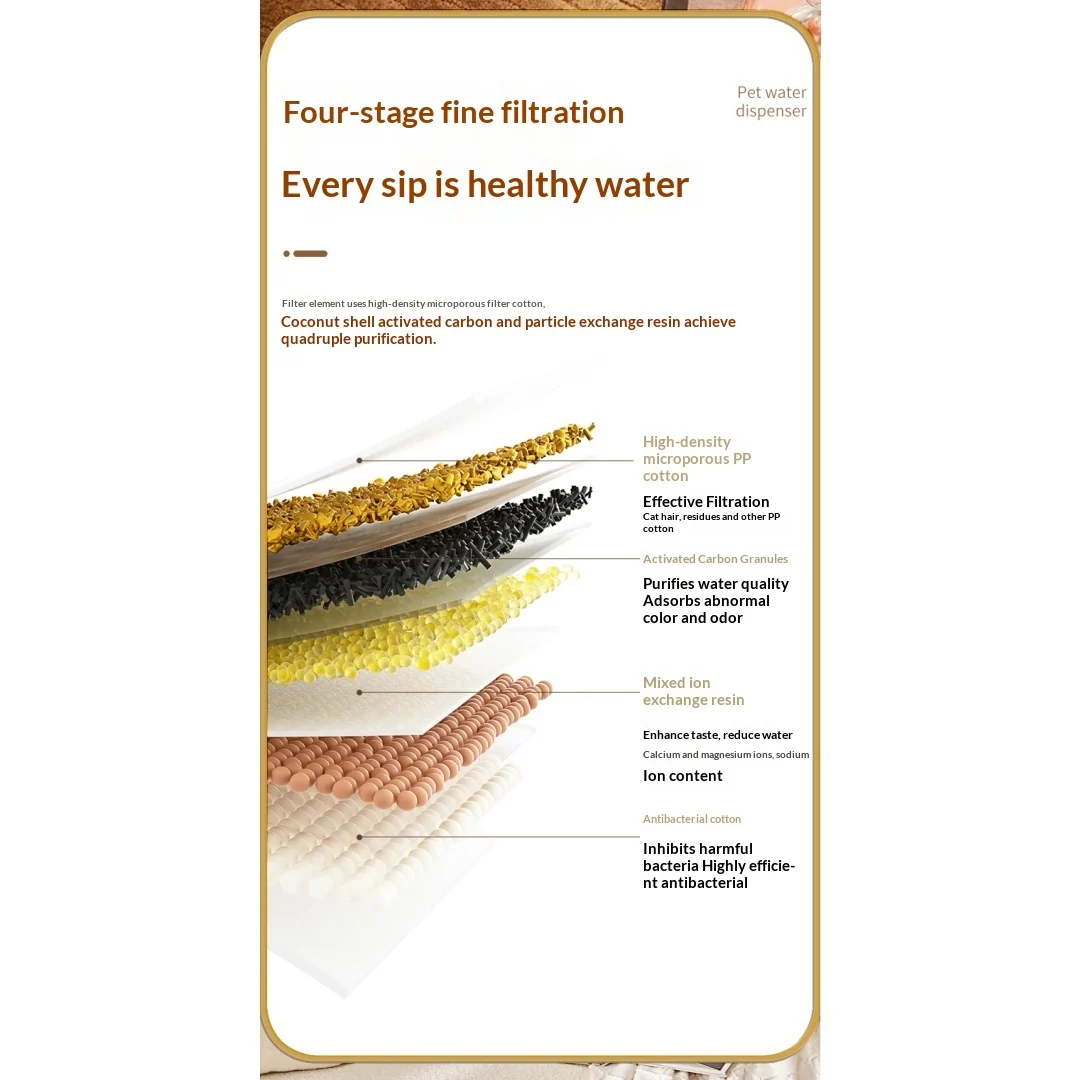 Automatic Circulating Filtered Pet Fountain — image 1