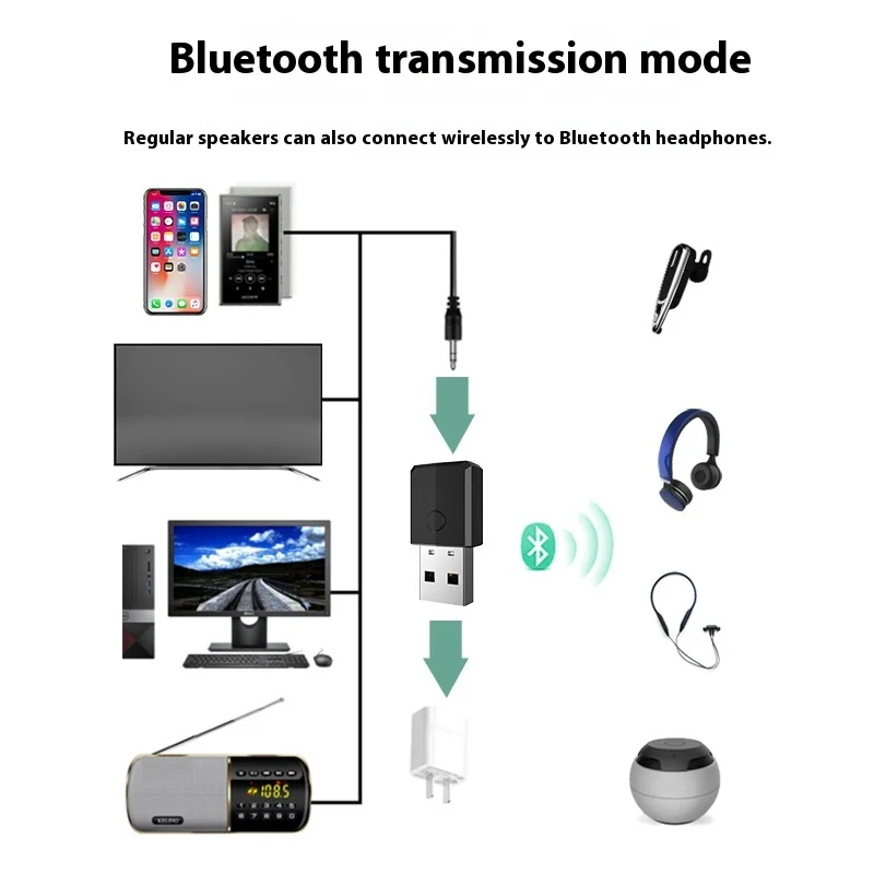 Bluetooth Transmitter Receiver Four-in-one Adapter — image 3