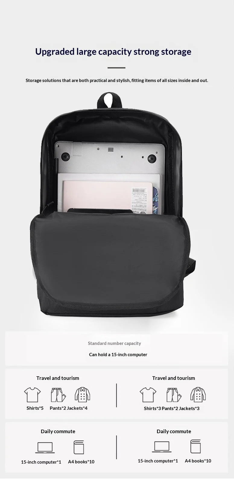 Business Double Shoulder Bag Fashion Casual Large Capacity Travel Backpack Laptop… — image 4