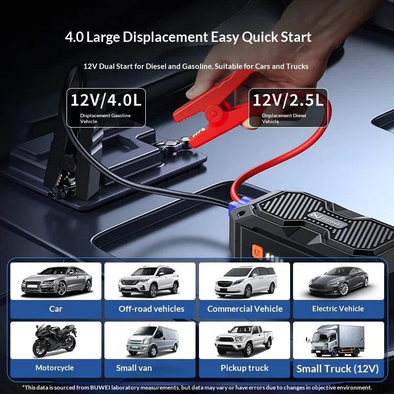 Car Emergency Start Power Battery — image 2