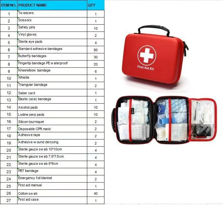Car-mounted First-aid Kit Household Epidemic Prevention And Survival — image 3