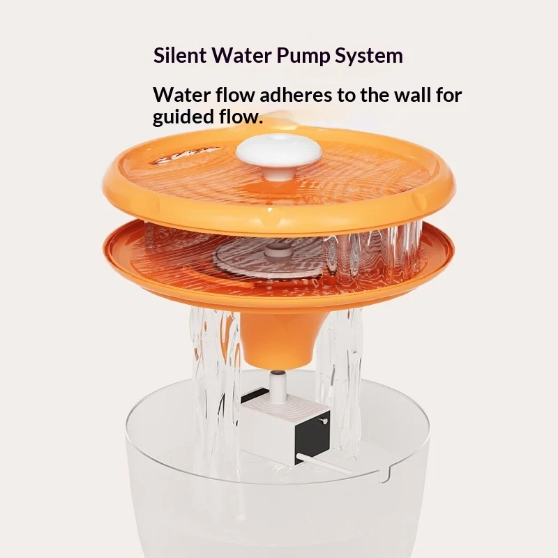 Circulating Pet Water Fountain — image 3