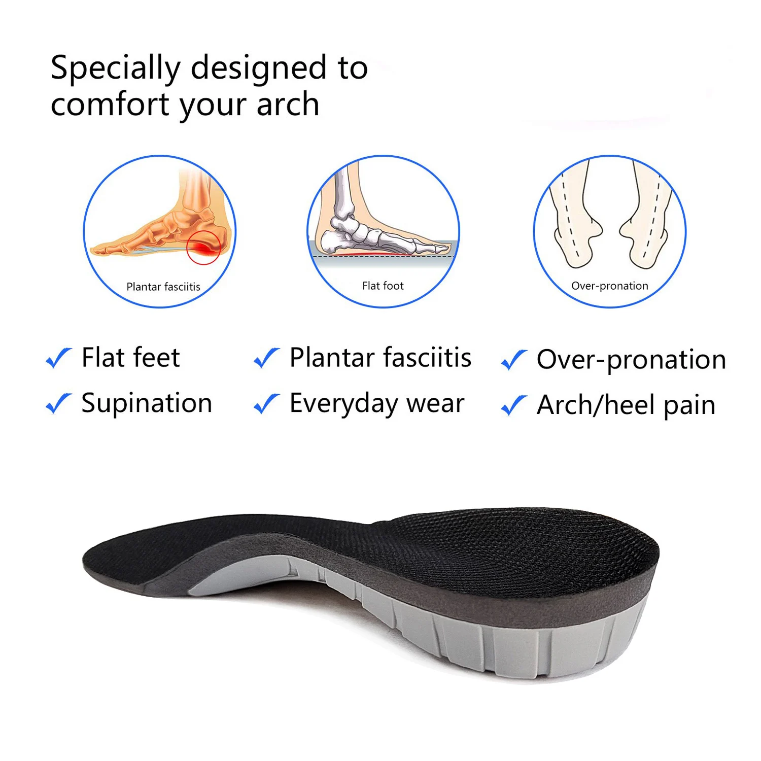 Corrective Orthotic Insoles For Men And Women — image 2