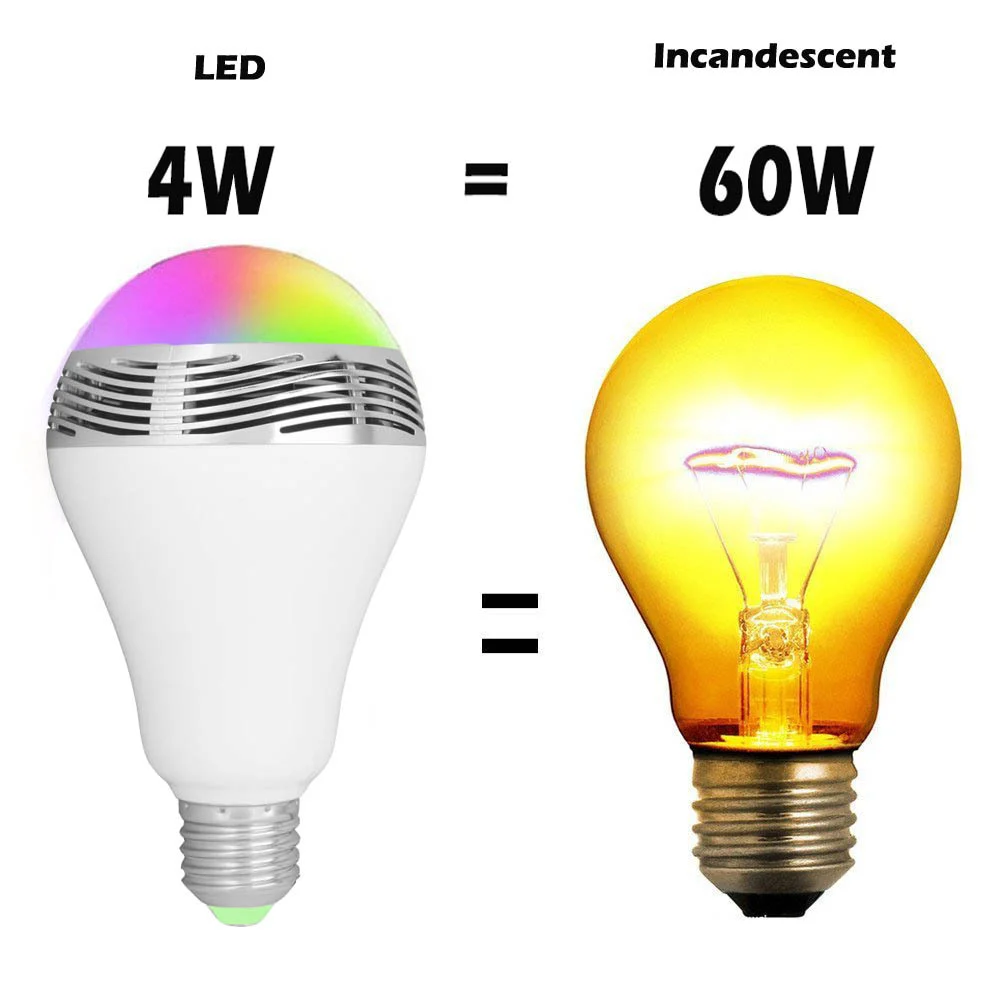 Creative Home LED Smart Bluetooth Speaker E27 Bulb Light — image 5