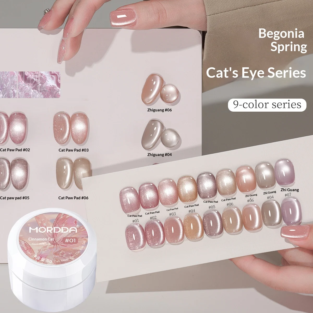 Crystal Cat's Eye Nail Gel Polish - Small Set For Salon — image 5