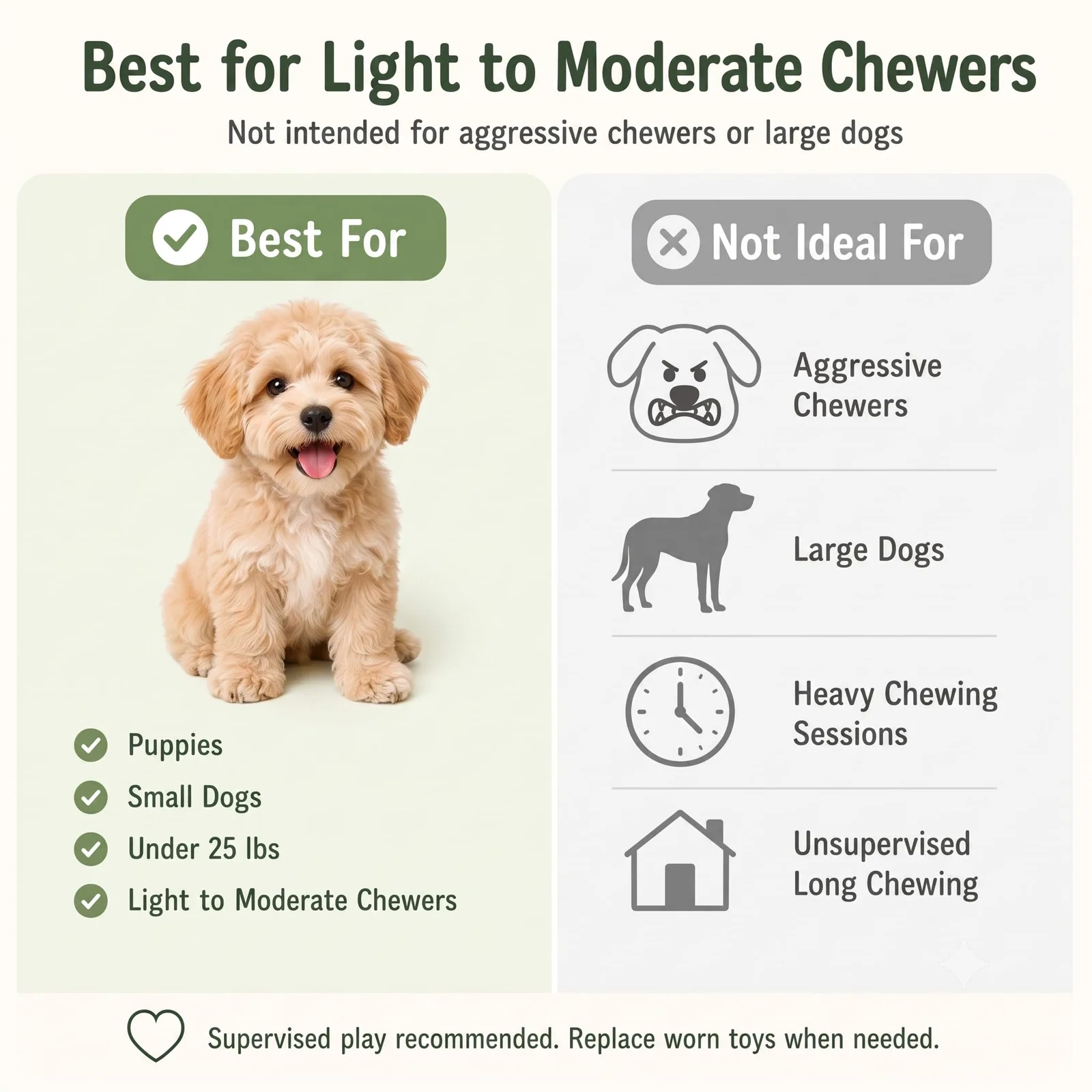 Dog Rope Toys For Puppies And Small Dogs, 6 Pack Cotton Chew Tug Teething Puppies,… — image 3