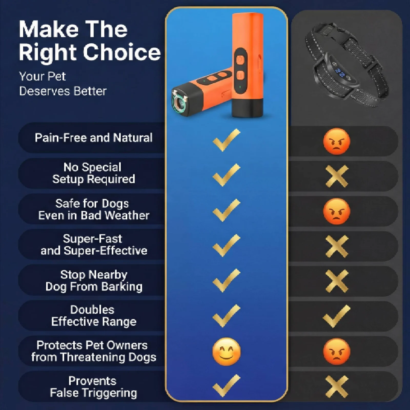 Dog Training Device - Ultrasonic Sound Trainer For Dogs, Handheld No Shock Spray Bark… — image 3