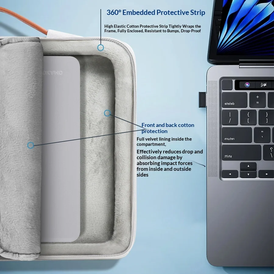 Drop- And Shock-resistant Laptop Carry Bag For Notebooks — image 4