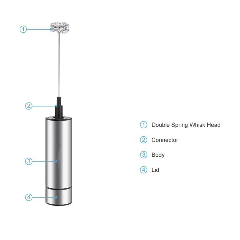 Electric Coffee Blender Milk Frother Handheld Whisk Kitchen Tools — image 2