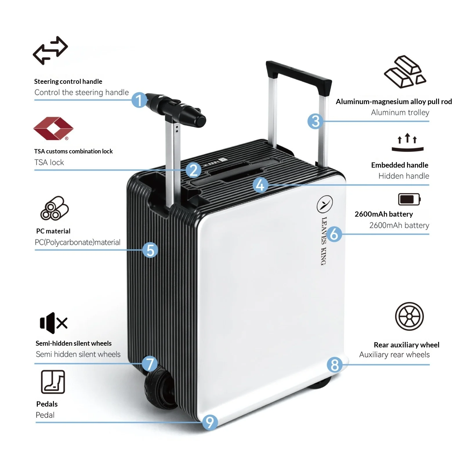 Electric Suitcase Riding And Walking Assist Trolley — image 3