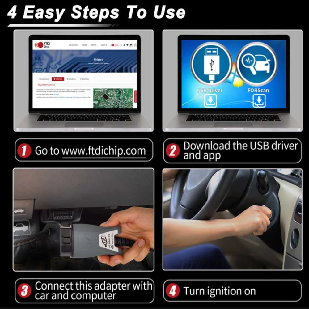 ELM327 Hsms-can OBD2 Diagnostic Tool For Ford And Mazda Vehicles — image 3