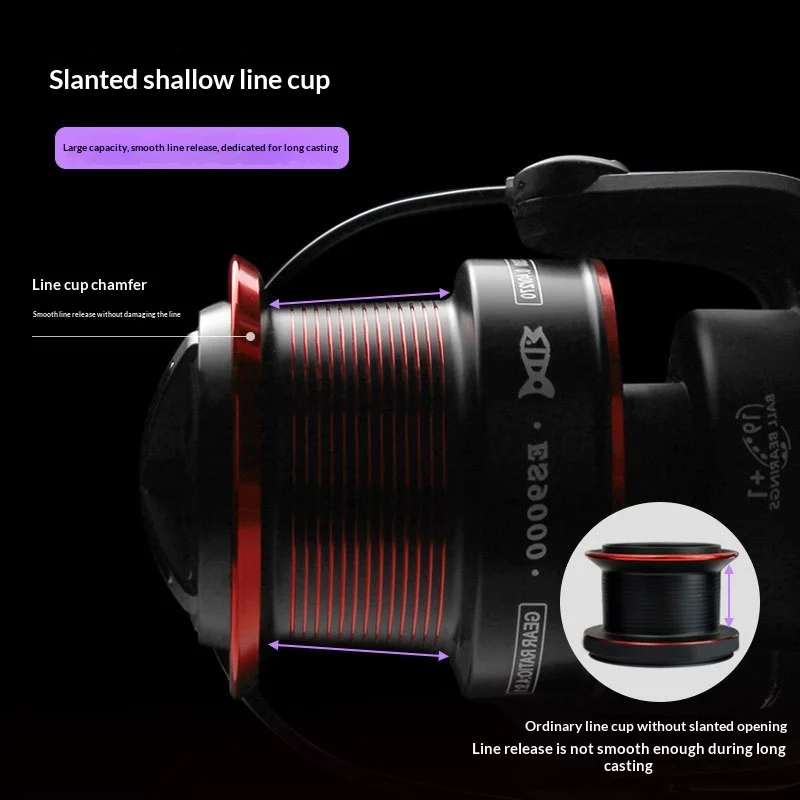 Fishing Reel Spinning Line Sea Rod — image 5