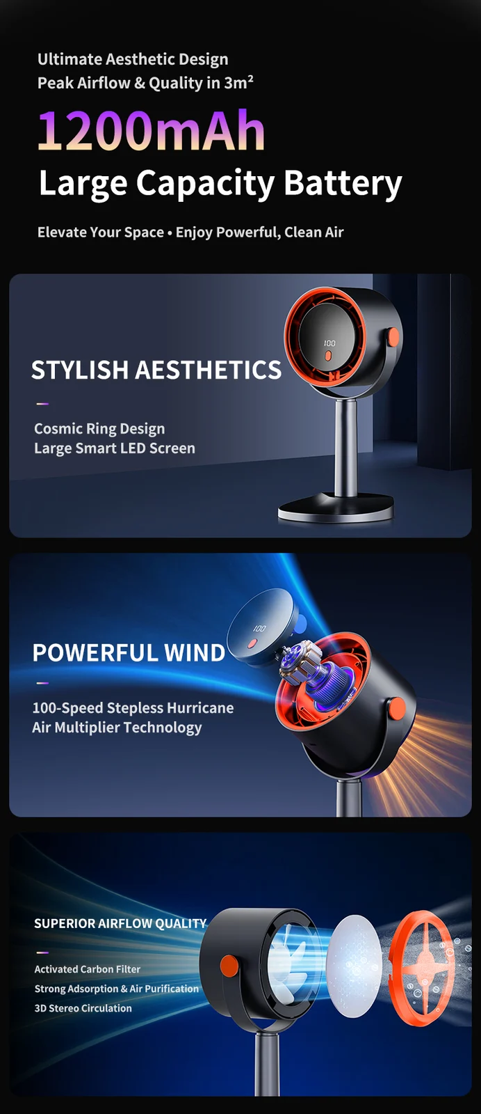 Forest Style Desktop Fan, USB Rechargeable Quiet Portable Fan With Activated Carbon… — image 4