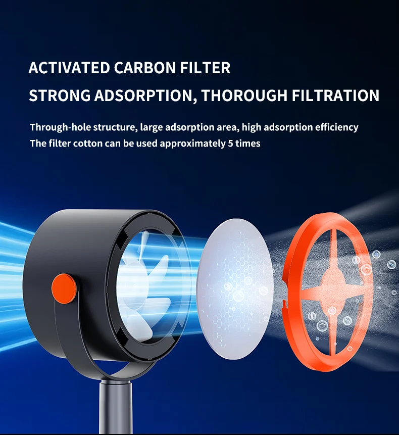 Forest Style Desktop Fan, USB Rechargeable Quiet Portable Fan With Activated Carbon… — image 6