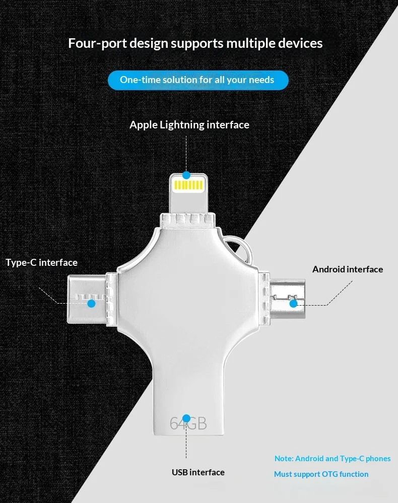 Four-in-one Multi Device Interface — image 5
