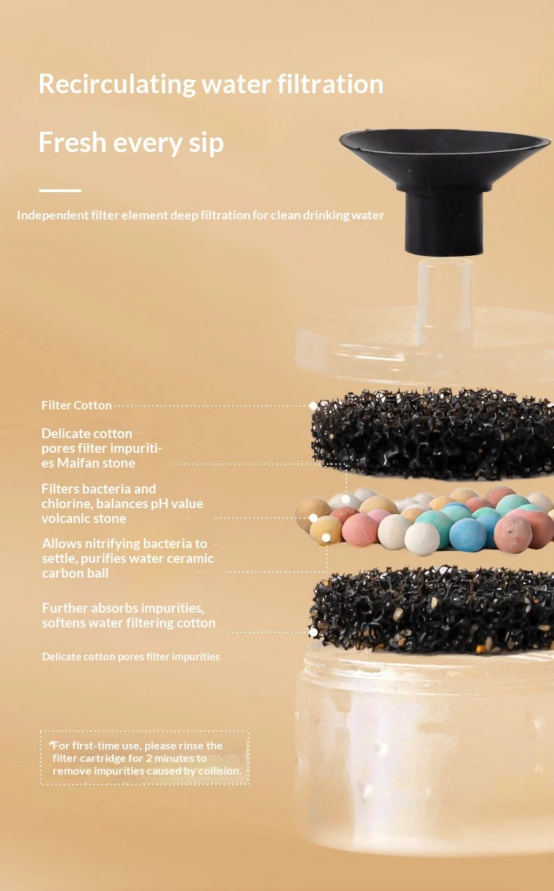 Fully Automatic Smart Quiet Pet Water Fountain — image 2