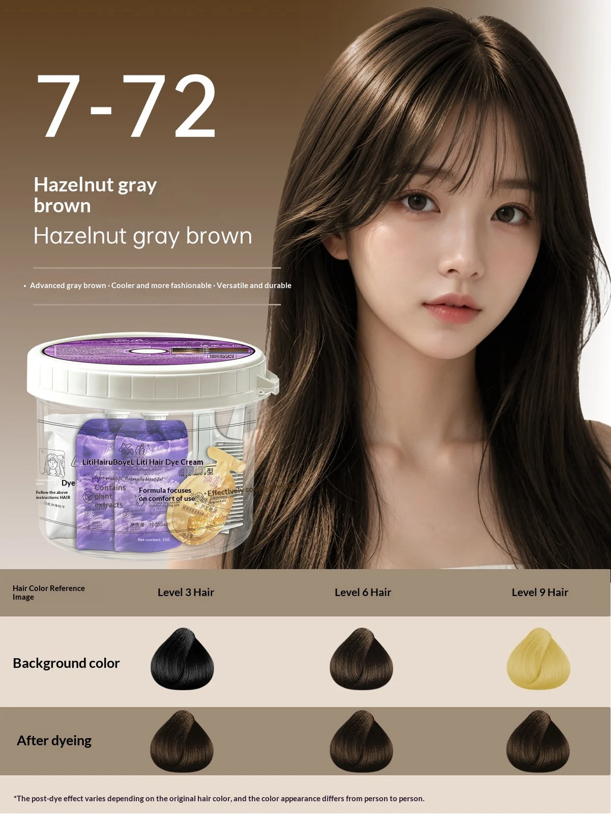 Gray Hair Coverage Dye Gentle Plant-based Formula For Home Use — image 6