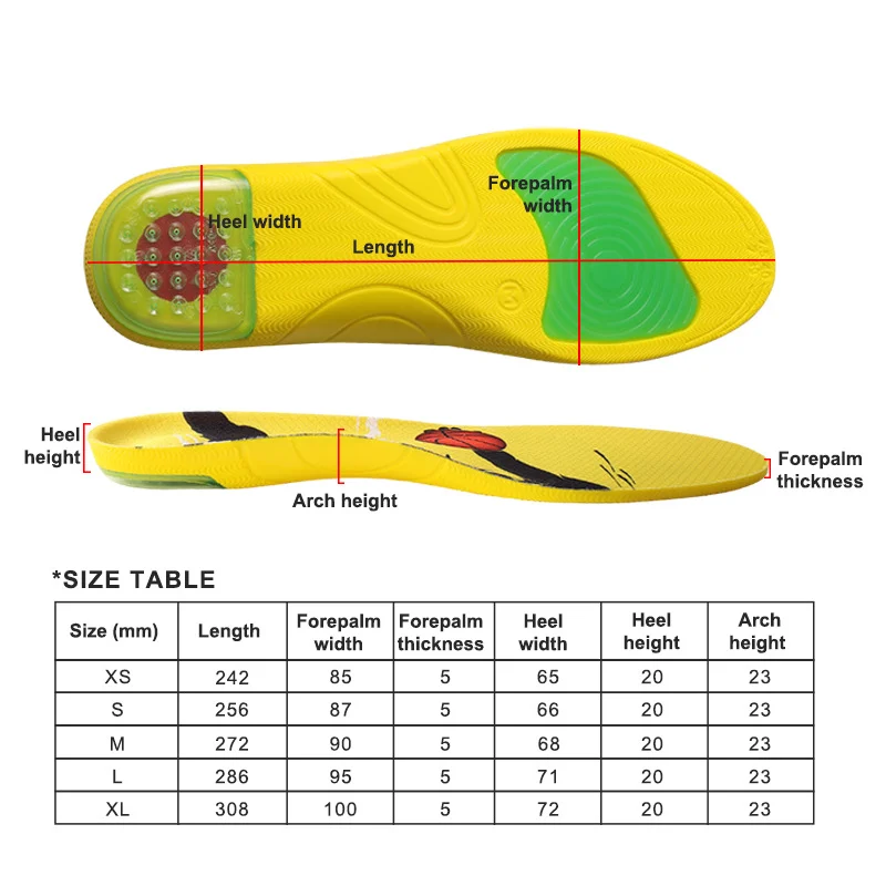 High-elasticity Shock-absorbing Running And Jumping Insole — image 2