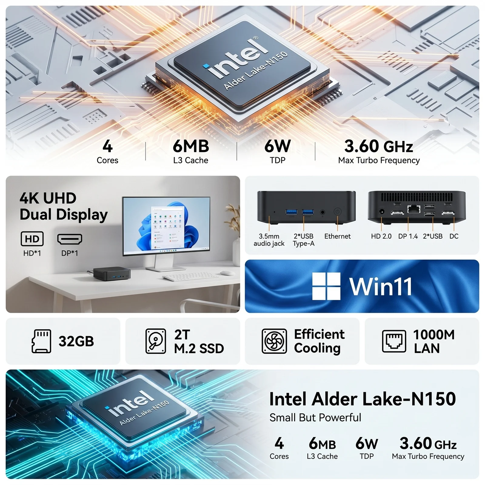 High-performance High-spec Mini PC — image 2