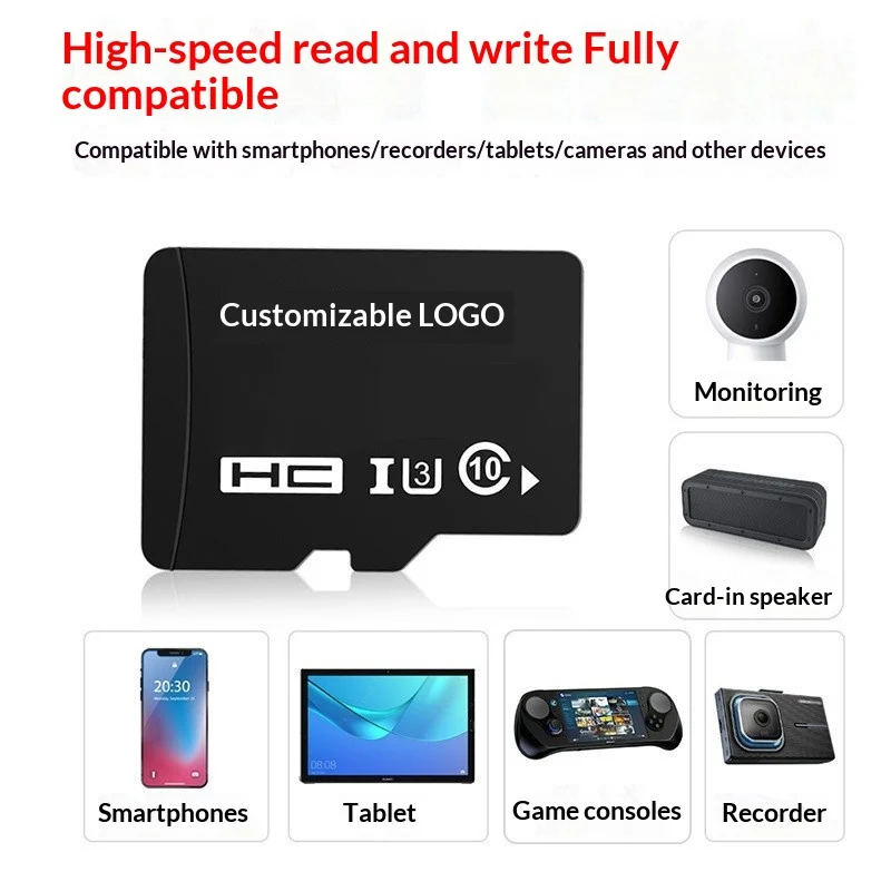 High-speed Memory Card Dedicated For Cameras — image 1
