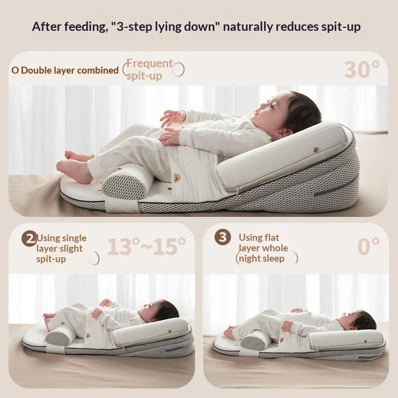 Infant Reflux-relief Adjustable Inclined Pillow — image 2