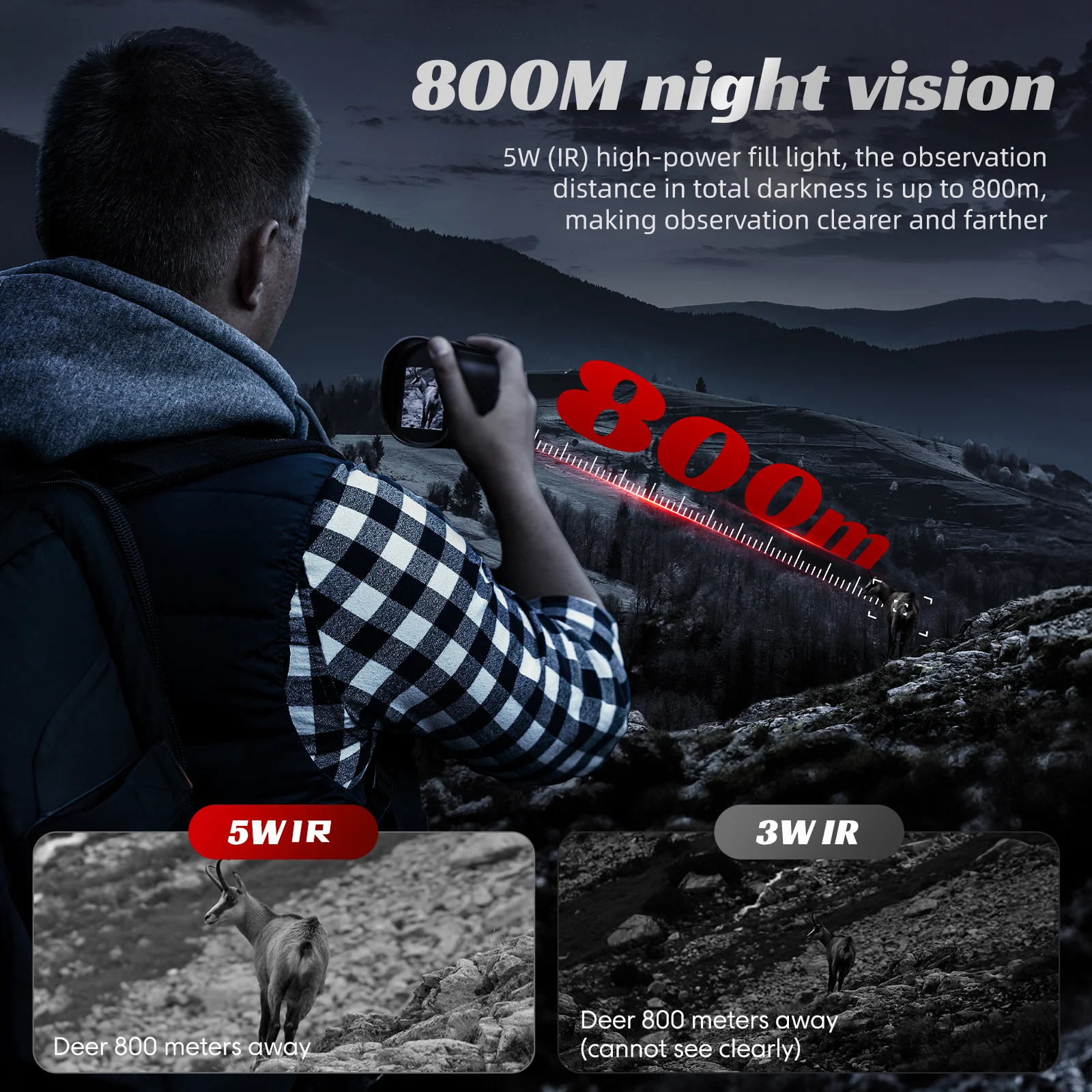 Infrared Digital Night Vision Device Inskam329 — image 6