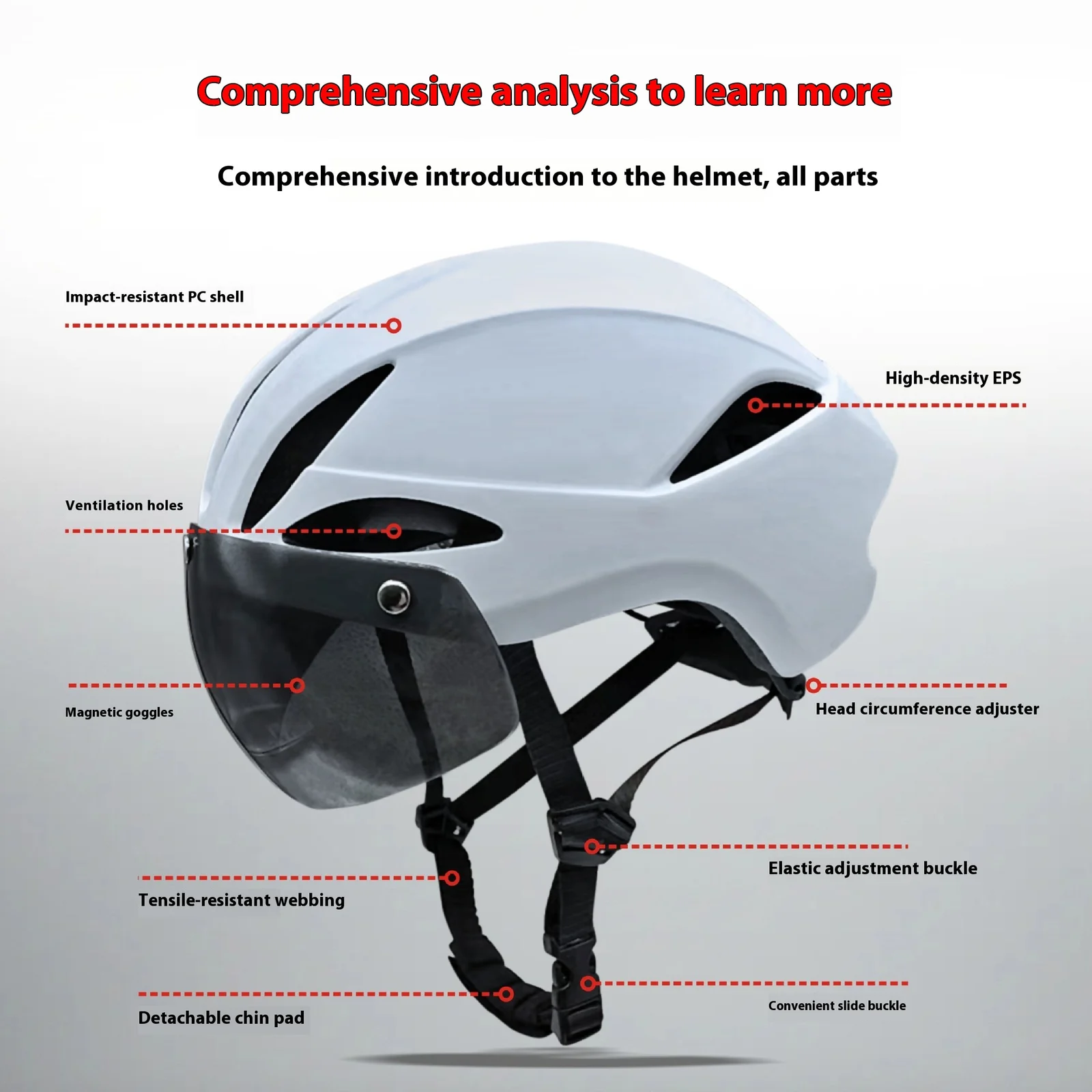 Integrally For Detachable Magnetic Attraction Riding Helmet Bicycle — image 4