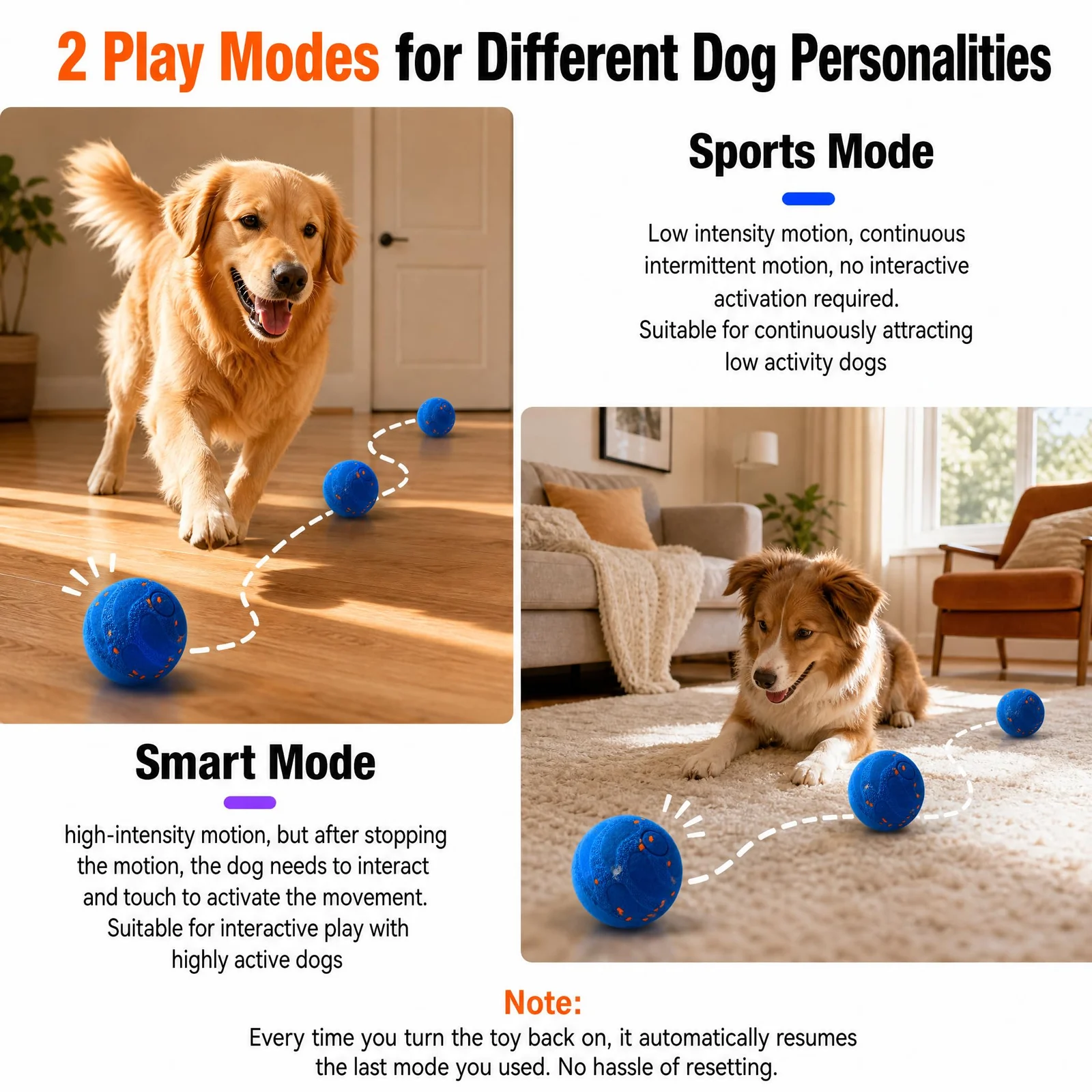 Interactive Dog Toy Ball,automatic Ball- Self Moving For Small Medium Motion… — image 2