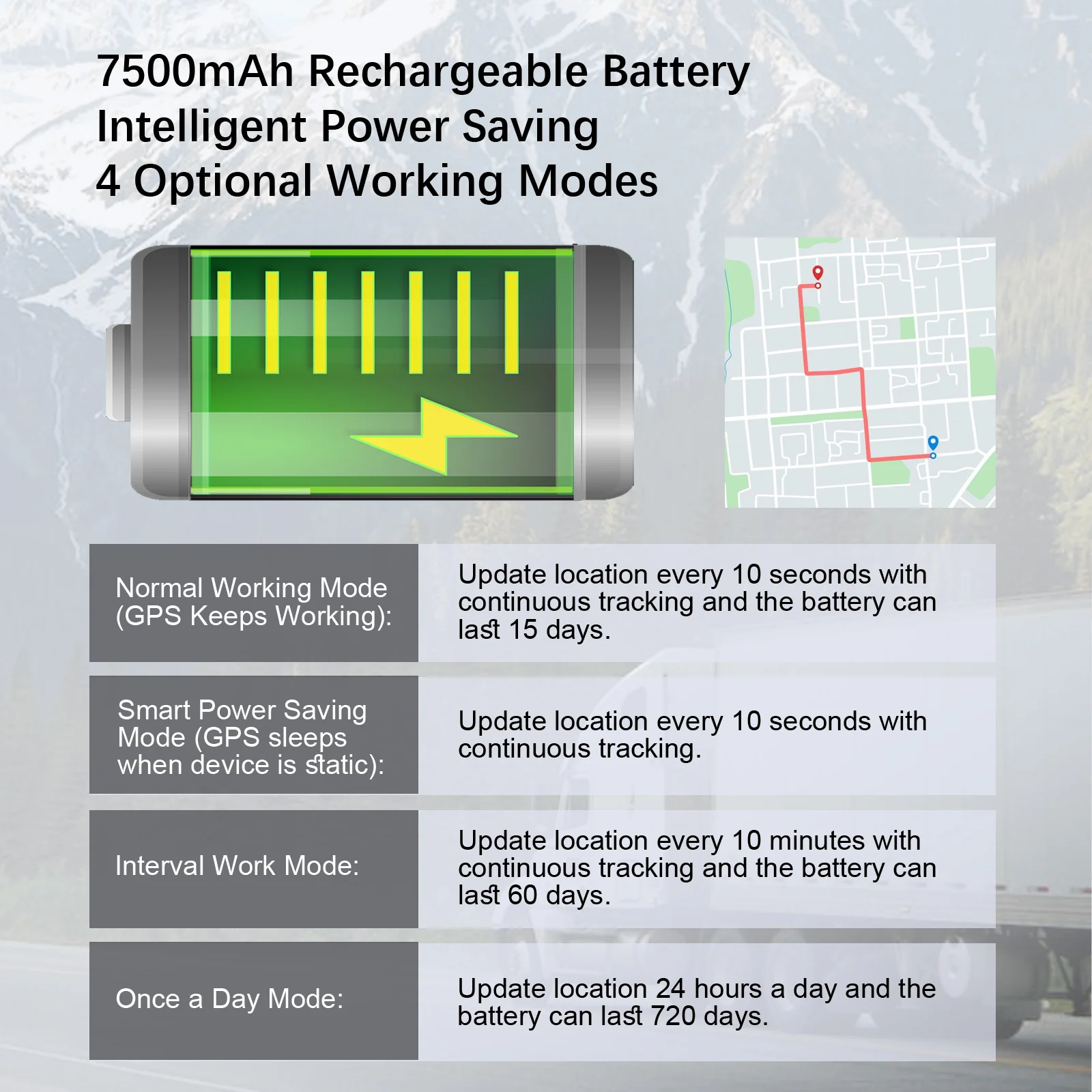 Long Battery 4G GPS Vehicle Tracker - Up To 30 Days Standby, Real-time Tracking,… — image 3