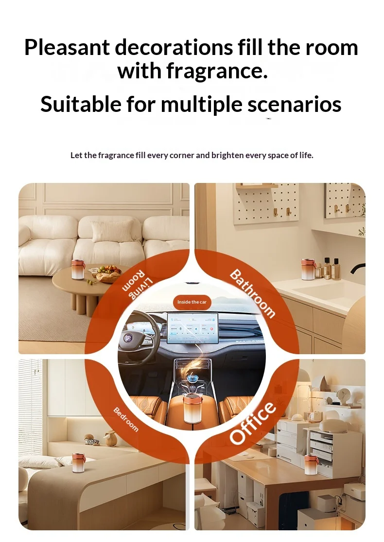 Long-lasting Mild Fragrance To Eliminate Odors - Solid Cream For Use In Cars — image 2