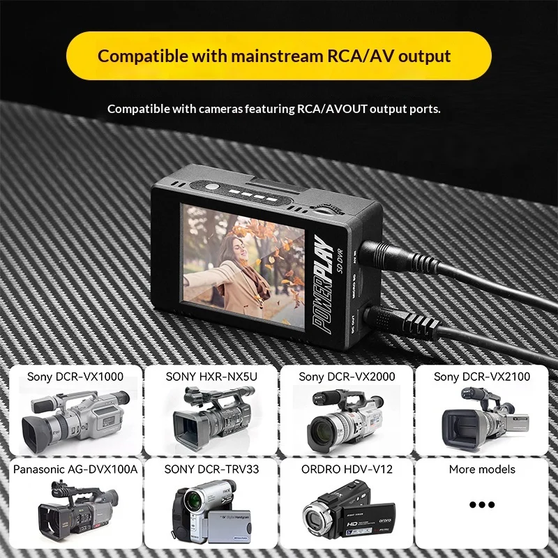 Monitor AV Analog-to-digital DVR Conversion — image 3