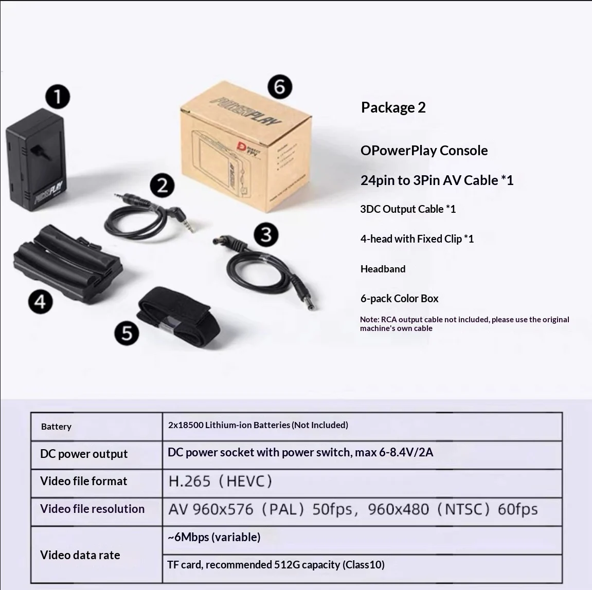 Monitor AV Analog-to-digital DVR Conversion — image 4
