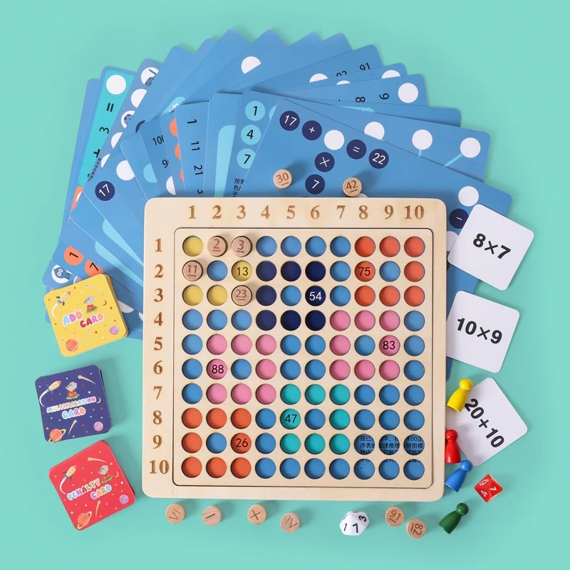Multiplication And Addition Arithmetic For Early Childhood Education — image 2