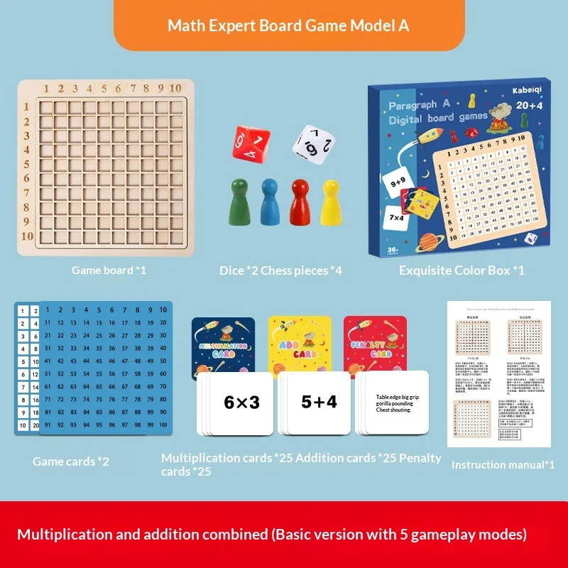 Multiplication And Addition Arithmetic For Early Childhood Education — image 5
