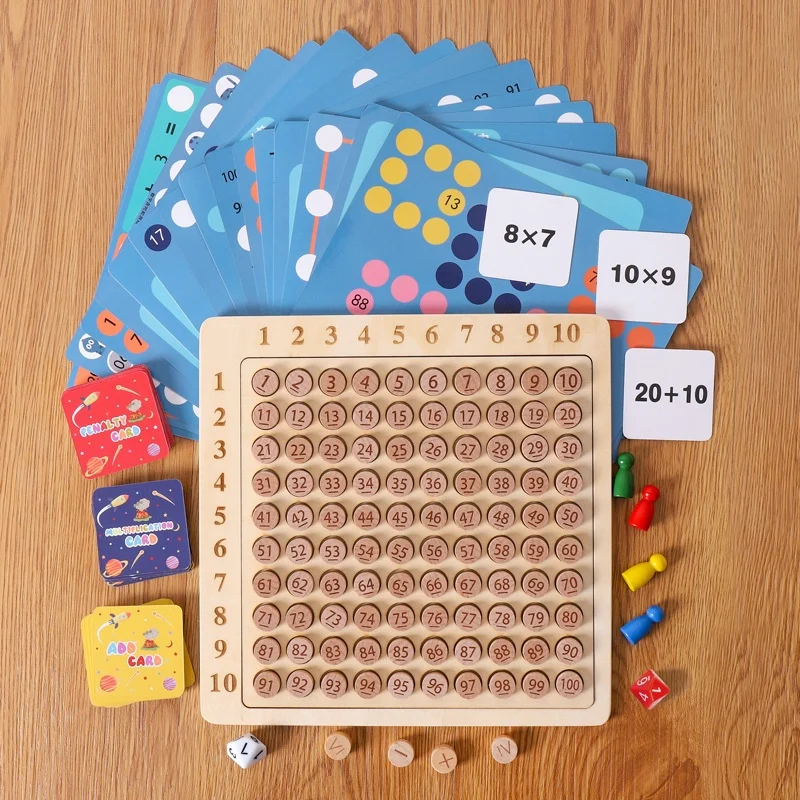 Multiplication And Addition Arithmetic For Early Childhood Education — image 3