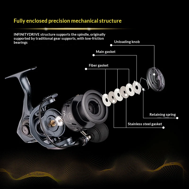 Navion Fishing Reel High-speed 621 Gear Ratio Shallow Spool — image 7