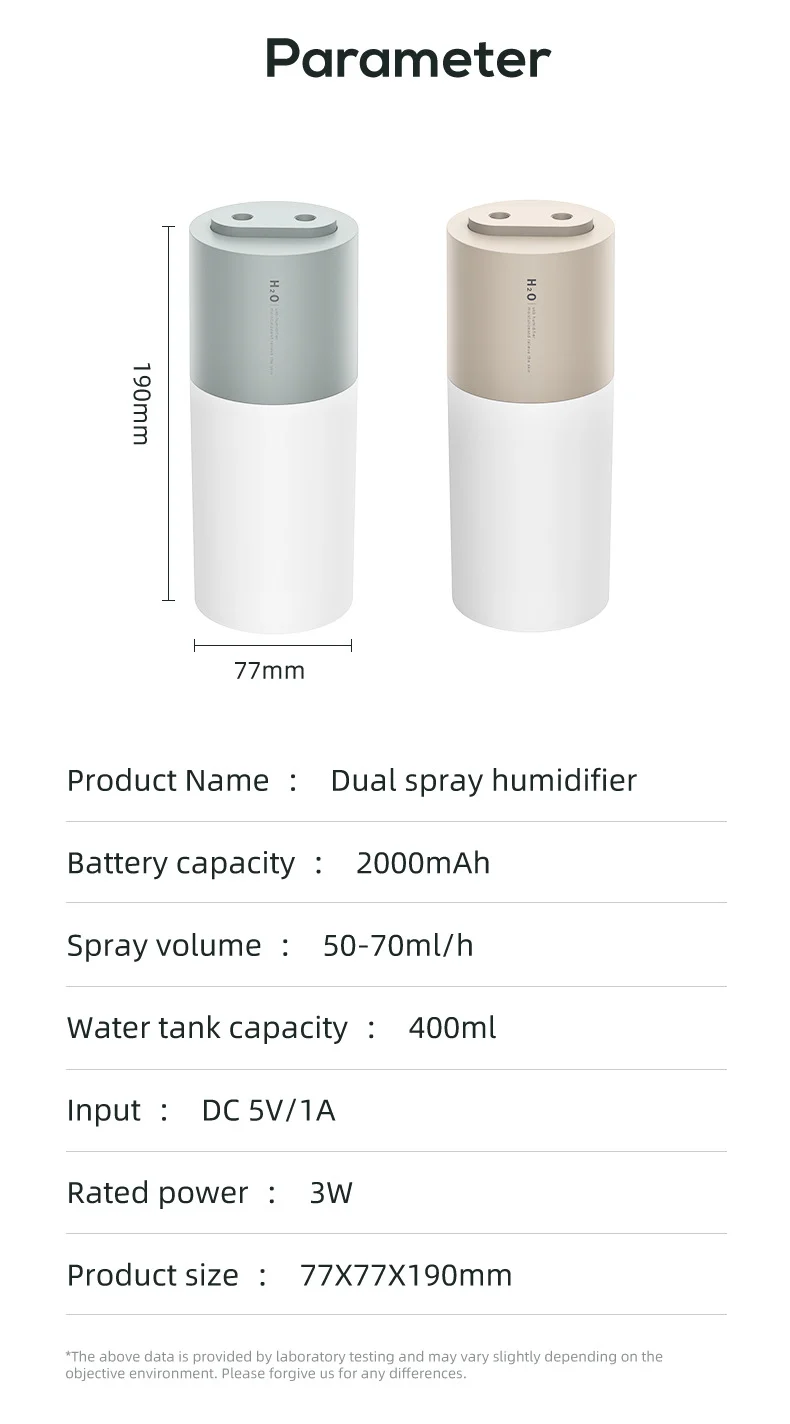 New Creative Dual Spray Humidifier, Home Desktop Usb Charging Warm Light, Car Air… — image 7