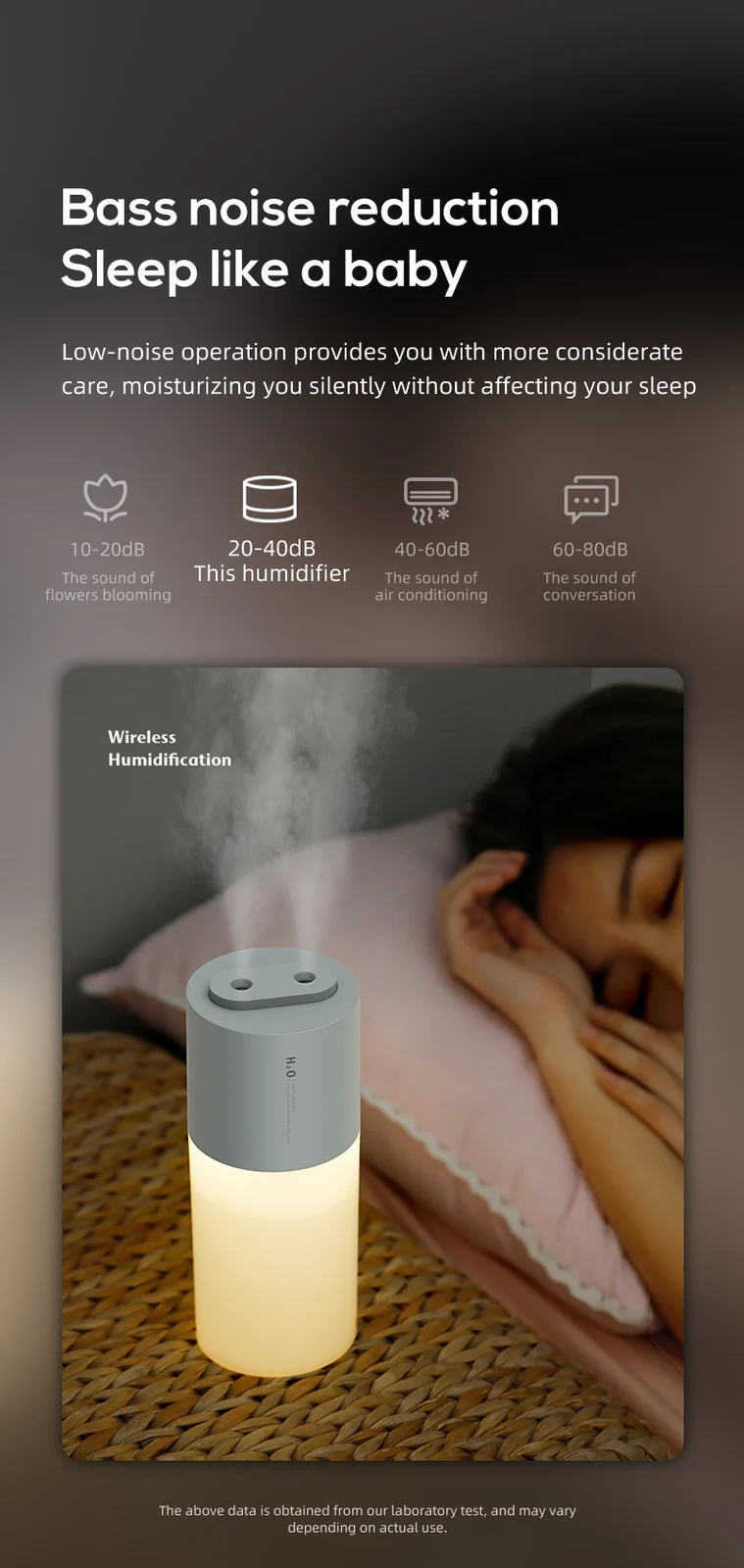 New Creative Dual Spray Humidifier, Home Desktop Usb Charging Warm Light, Car Air… — image 6