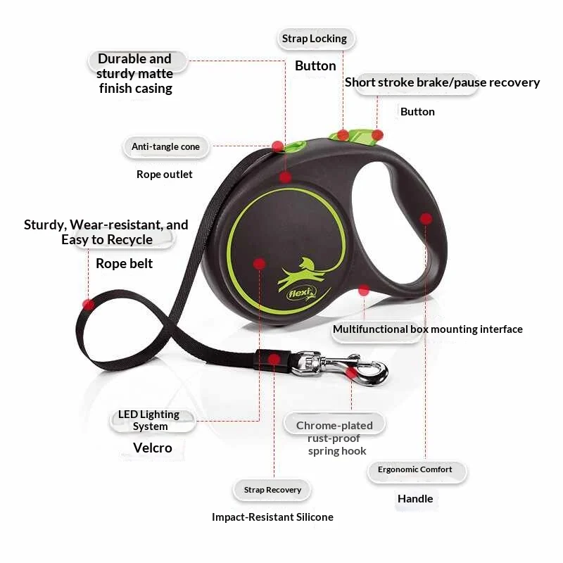 Normal Specification Of Leash For Banded Dogs — image 3