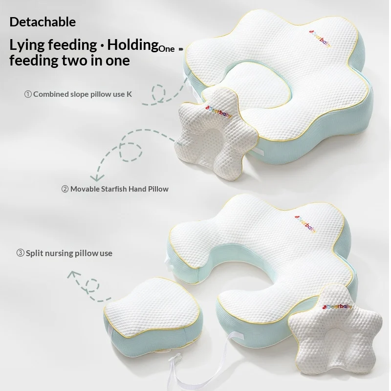 Nursing Pillow Waist Support Feeding Artifact — image 5